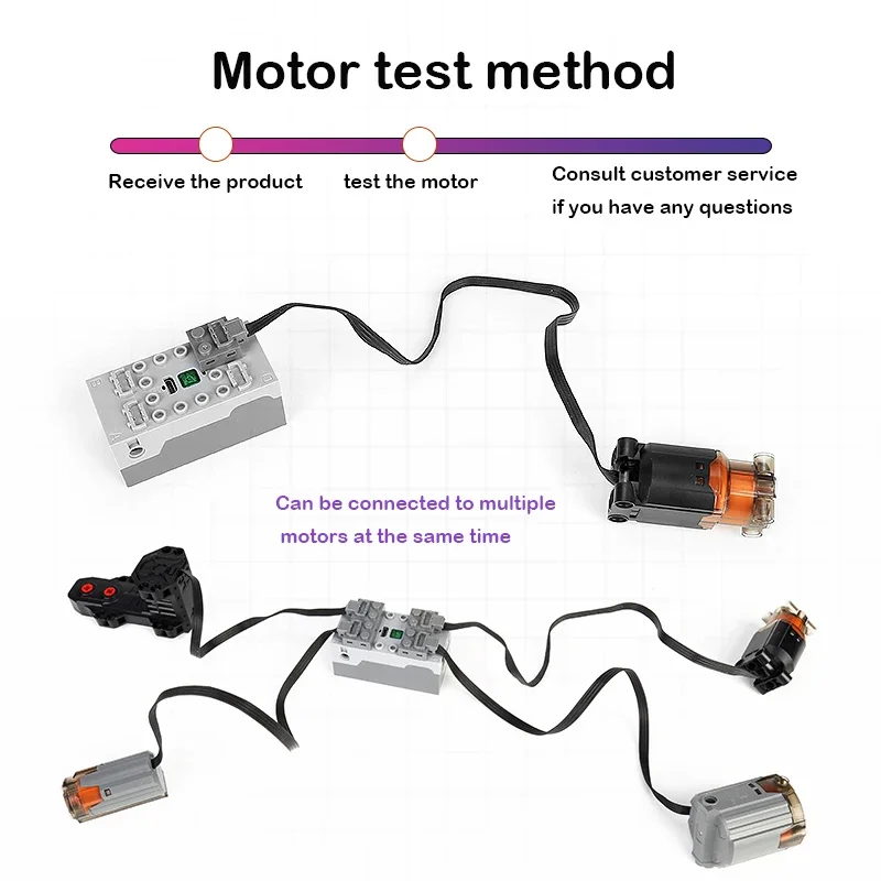 Mould King Technical MOC Power - đánh giá và giá Power Functions Motor Battery Box Remote