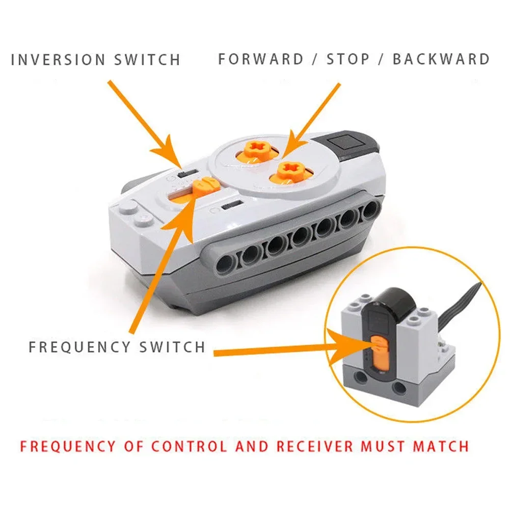 Power Functions DIY Toys 8883  - đánh giá và giá Power Functions Motor Battery Box Remote