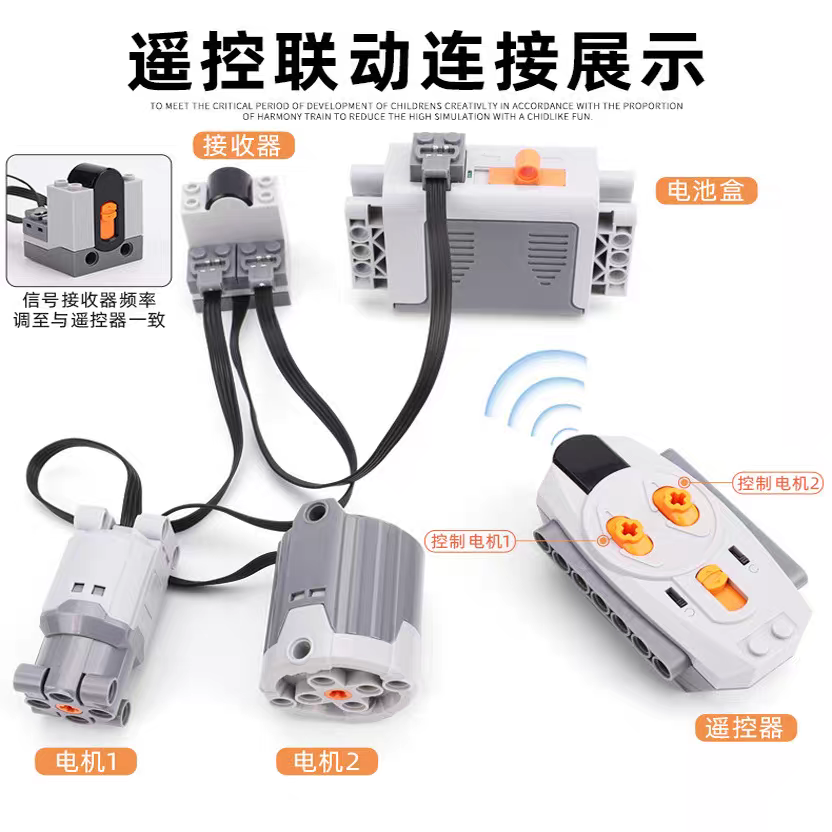 High-tech Power Functions Serv - đánh giá và giá Power Functions Motor Battery Box Remote