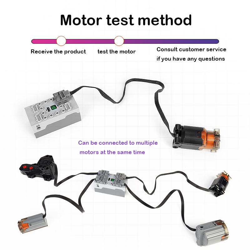 Mould King Technical MOC Power - đánh giá và giá Power Functions Motor Battery Box Remote